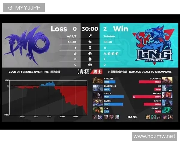 逐帧解析TES晋级八强之路369的默默付出才是关键所在 逐帧解析TES晋级八强之路369的默默付出才是关键所在